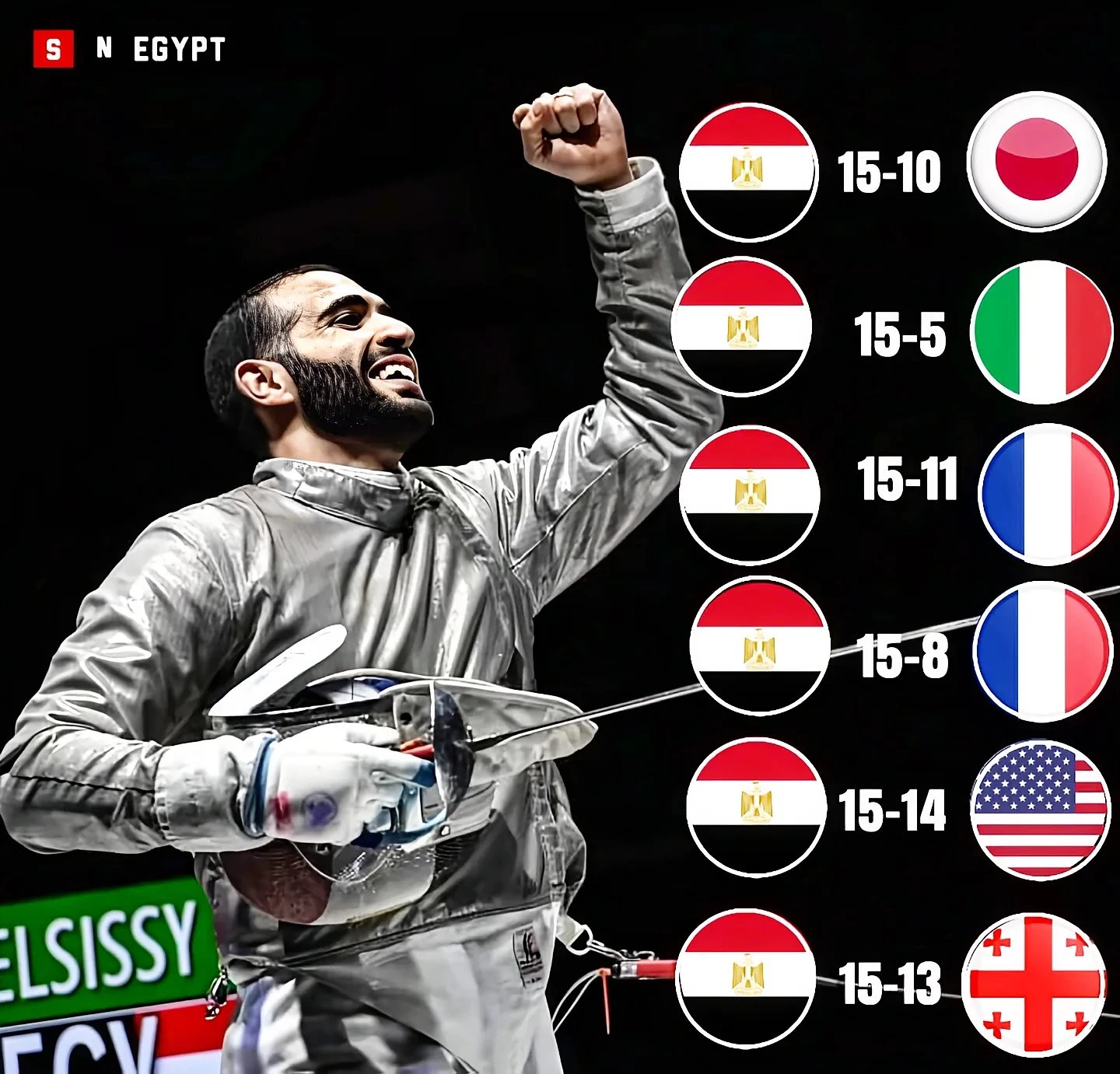 Ziad El-Sisi, the son of the Academy, achieves a historic gold for Egypt in the Grand Prix of the sword tournament in Korea