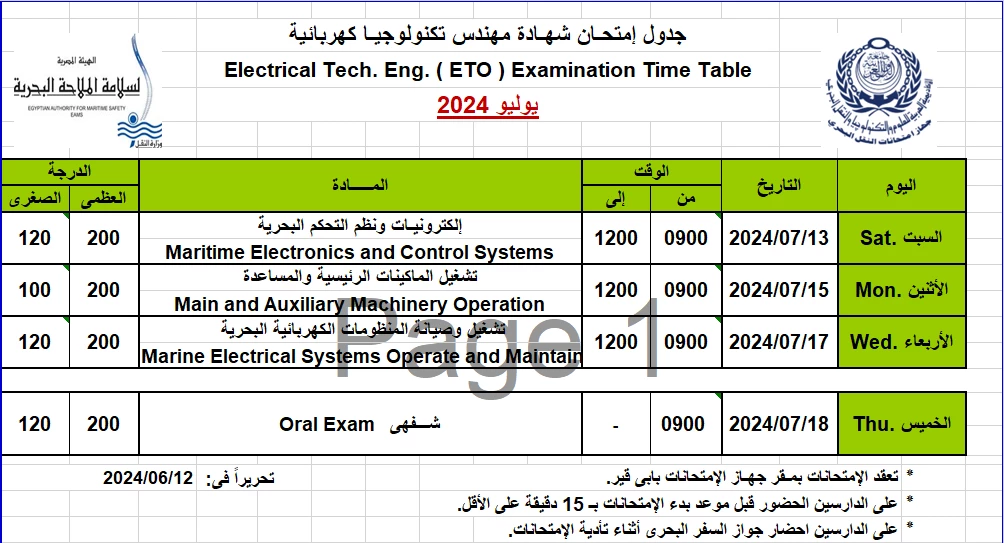 جدول مهندس تكنولوجيا كهربائية يوليو 2024