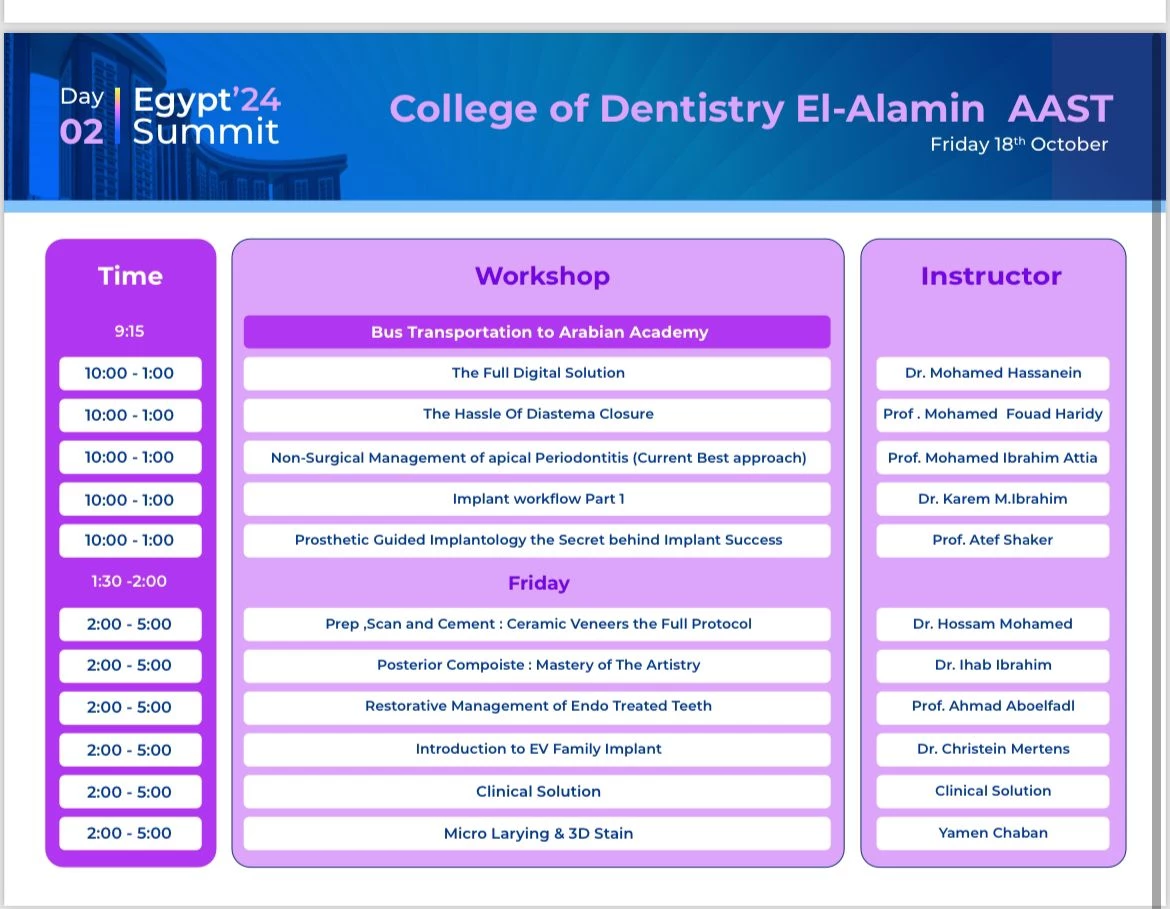 Day 2 Schedule