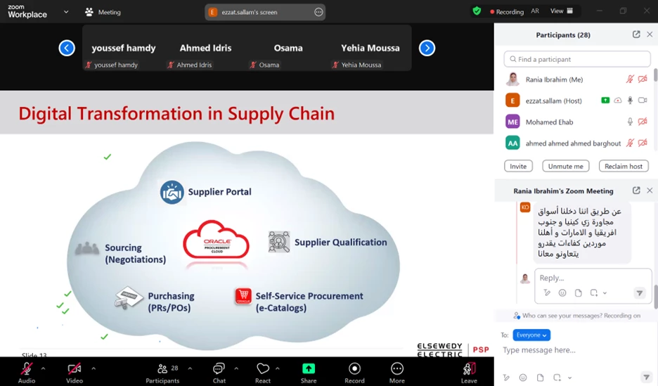 Procurement and Supply Chain Construction and Engineering Industry12