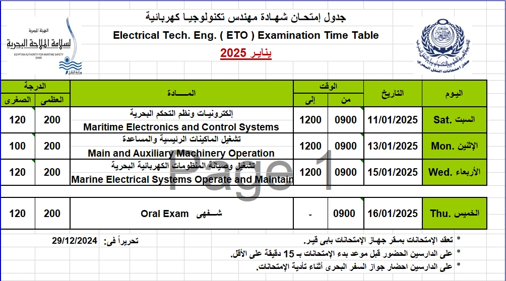 جدول E.T.O يناير 2025