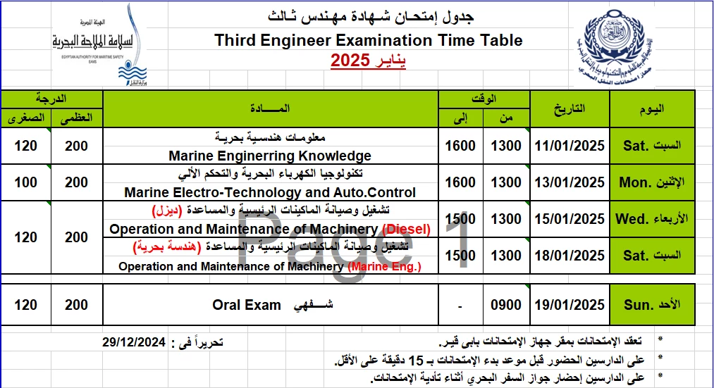 جدول مهندس ثالث يناير 2025