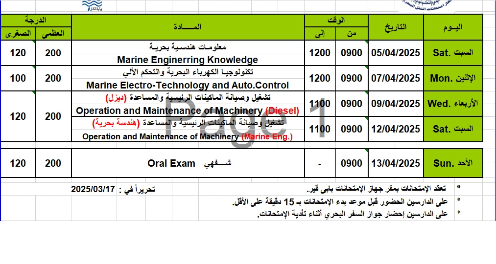 جدول شهادة مهندس ثالث دور إبريل 2025