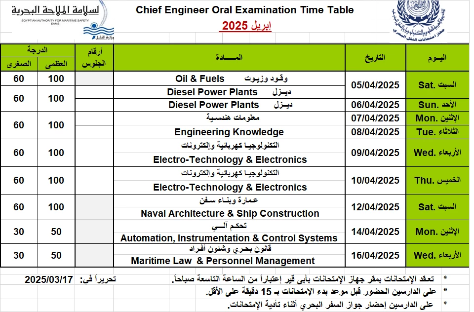 جدول كبير مهندسين دور إبريل 2025