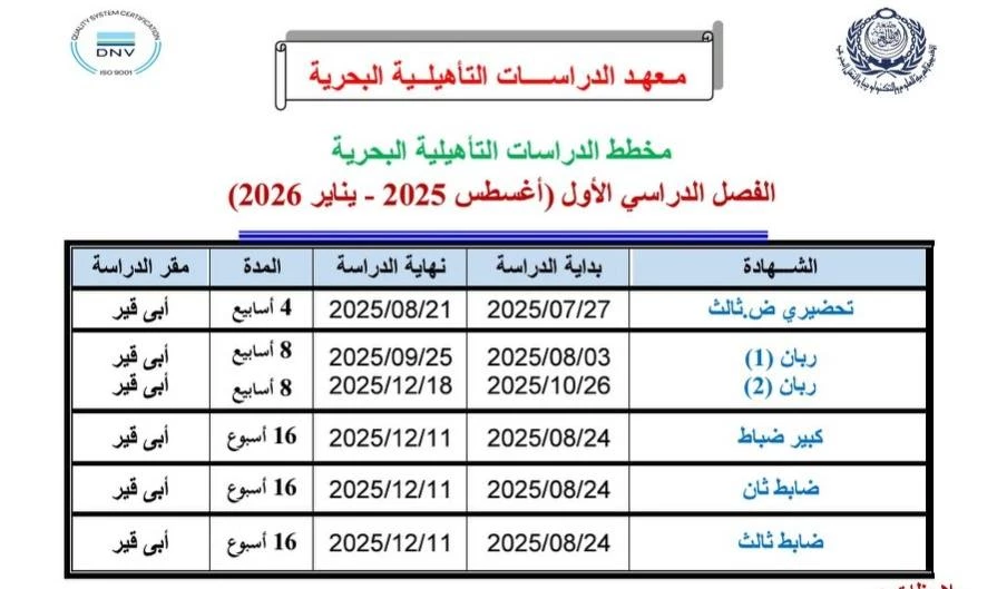 Schedule of Maritime Upgrading Studies, First Semester 