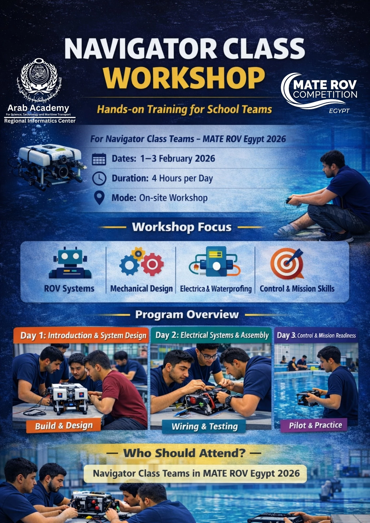 The Navigator  WORKSHOP