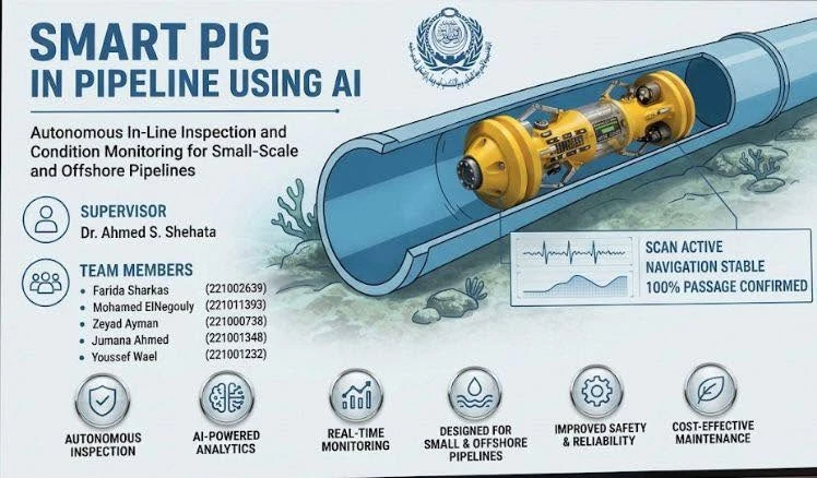 Discussion of Project I for students in the Marine and Offshore Engineering Department3