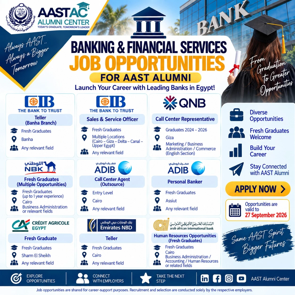  Career Opportunity for Fresh Graduates